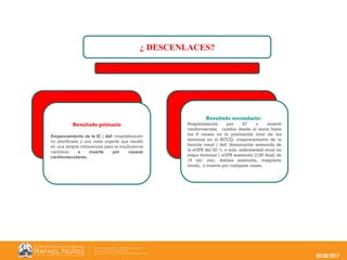 09/08/2017
¿ DESCENLACES?
Resultado primario
Empeoramiento de la IC ( def: hospitalización
no planificada o una visita urgente que resultó
en una terapia intravenosa para la insuficiencia
cardíaca) o muerte por causas
cardiovasculares.
Resultado secundario:
Hospitalización por IC o muerte
cardiovascular, cambio desde el inicio hasta
los 8 meses en la puntuación total de los
síntomas en el KCCQ, empeoramiento de la
función renal ( def: disminución sostenida de
la eGFR del 50 % o más, enfermedad renal en
etapa terminal ( eGFR sostenida [≥28 días] de
15 ml/ min, diálisis sostenida, trasplante
renal), y muerte por cualquier causa.
 