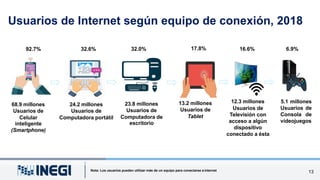 Usuarios de Internet según equipo de conexión, 2018
Nota: Los usuarios pueden utilizar más de un equipo para conectarse a ...