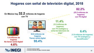 Hogares con señal de televisión digital, 2018
30.8 millones de
hogares
Tienen señal digital
95.4%
1.4 millones de
hogares
...