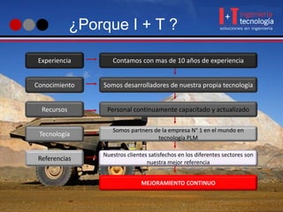 ¿Porque I + T ?
Experiencia Contamos con mas de 10 años de experiencia
Conocimiento Somos desarrolladores de nuestra propia tecnología
Recursos Personal continuamente capacitado y actualizado
Tecnología
Somos partners de la empresa N° 1 en el mundo en
tecnología PLM
Referencias
Nuestros clientes satisfechos en los diferentes sectores son
nuestra mejor referencia
MEJORAMIENTO CONTINUO
 