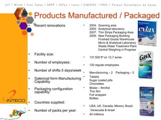 Products Manufactured / Packaged Recent renovations  Facility size: Number of employees: Number of shifts 5 days/week Galenical form Manufacturing Capability Packaging configuration capability: Countries supplied: Number of packs per year: 2004:  Gowning area 2005:  Analytical laboratory 2007:  Thin Strips Packaging Area 2009:  New Packaging Building   Finished Goods Warehouse   Micro & Analytical Laboratory   Waste Water Treatment Plant   Central Weighing in Progress 137,500 ft ² on 12.7 acres 120 regular employees Manufacturing – 2 Packaging – 3 Tablets Sugar coated pills Chocolates Blister – film/foil Thin film Foil wrapped Bottles USA, UK, Canada, Mexico, Brazil,   Venezuela & Israel 40 milliions 