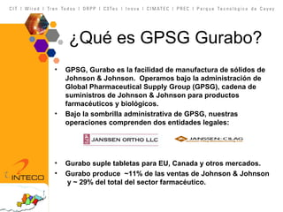 ¿ Qué es GPSG Gurabo? GPSG, Gurabo es la facilidad de manufactura de sólidos de Johnson & Johnson.  Operamos bajo la administración de Global Pharmaceutical Supply Group (GPSG), cadena de suministros de Johnson & Johnson para productos farmacéuticos y biológicos.  Bajo la sombrilla administrativa de GPSG, nuestras operaciones comprenden dos entidades legales: Gurabo suple tabletas para EU, Canada y otros mercados.  Gurabo produce  ~11% de las ventas de Johnson & Johnson  y ~ 29% del total del sector farmacéutico.  