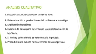 ANALISIS CUALITATIVO
 INDUCCION ANALITICA SIGUIENDO LOS SIGUIENTES PASOS:
1. Determinación a grades líneas del problema a investigar
2. Explicación hipotética
3. Examen de casos para determinar la coincidencia con la
hipótesis.
4. Si no hay coincidencia se reformula la hipótesis.
5. Procedimiento avanza hasta eliminar casos negativos.
 