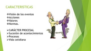 CARACTERISTICAS
Visión de los eventos
Acciones
Valores
Normas.
CARÁCTER PROCESAL
Sucesión de acontecimientos
Procesos
Vida cotidiana
 