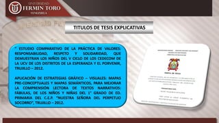 ” ESTUDIO COMPARATIVO DE LA PRÁCTICA DE VALORES:
RESPONSABILIDAD, RESPETO Y SOLIDARIDAD, QUE
DEMUESTRAN LOS NIÑOS DEL V CICLO DE LOS CEDECOM DE
LA UCV DE LOS DISTRITOS DE LA ESPERANZA Y EL PORVENIR,
TRUJILLO – 2012.
APLICACIÓN DE ESTRATEGIAS GRÁFICO – VISUALES: MAPAS
PRE-CONCEPTUALES Y MAPAS SEMÁNTICOS, PARA MEJORAR
LA COMPRENSIÓN LECTORA DE TEXTOS NARRATIVOS:
FÁBULAS, DE LOS NIÑOS Y NIÑAS DEL 1° GRADO DE ED.
PRIMARIA DEL C.E.P. “NUESTRA SEÑORA DEL PERPETUO
SOCORRO”, TRUJILLO – 2012.
TITULOS DE TESIS EXPLICATIVAS
 