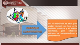 Usa la recolección de datos para
probar hipótesis con base en la
medición numérica y el análisis
estadístico, para establecer
patrones de comportamiento y
probar teorías
 