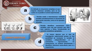 a Es indicado en situaciones complejas en que
importa relacionar variables, pero en las
cuales no es posible el control experimental.
b
Permite medir e interrelacionar múltiples
variables simultáneamente en situaciones de
observación naturales, como en los ejemplos
ofrecidos.
c
Permite identificar asociaciones entre
variables, pero hay que prevenir que ellas
sean espurias o falsas, introduciendo los
controles estadísticos apropiados.
Es menos riguroso que el tipo de
investigación experimental porque no hay
posibilidad de manipular la variable (o
variables) independiente(s) ni de
controlarlas rigurosamente. En
consecuencia, no conduce directamente a
identificar relaciones causa-efecto, pero sí a
sospecharlas.
d
 