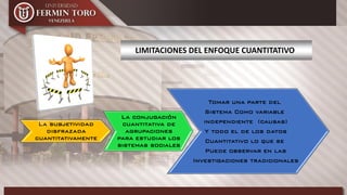 La subjetividad
disfrazada
cuantitativamente
La conjugación
cuantitativa de
agrupaciones
para estudiar los
sistemas sociales
Tomar una parte del
Sistema Como variable
independiente (causas)
Y todo el de los datos
Cuantitativo lo que se
Puede observar en las
Investigaciones tradicionales
LIMITACIONES DEL ENFOQUE CUANTITATIVO
 