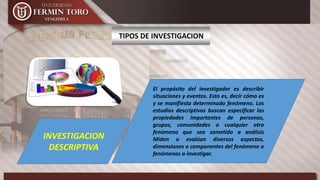 TIPOS DE INVESTIGACION
El propósito del investigador es describir
situaciones y eventos. Esto es, decir cómo es
y se manifiesta determinado fenómeno. Los
estudios descriptivos buscan especificar las
propiedades importantes de personas,
grupos, comunidades o cualquier otro
fenómeno que sea sometido a análisis
Miden o evalúan diversos aspectos,
dimensiones o componentes del fenómeno o
fenómenos a investigar.
INVESTIGACION
DESCRIPTIVA
 