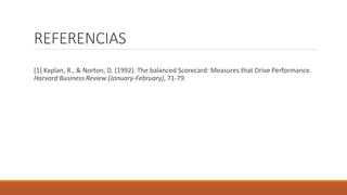 REFERENCIAS
[1] Kaplan, R., & Norton, D. (1992). The balanced Scorecard: Measures that Drive Performance.
Harvard Business Review (January-February), 71-79.
 