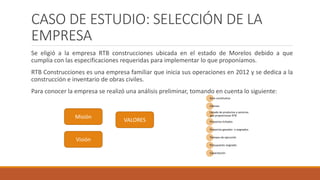 CASO DE ESTUDIO: SELECCIÓN DE LA
EMPRESA
Se eligió a la empresa RTB construcciones ubicada en el estado de Morelos debido a que
cumplía con las especificaciones requeridas para implementar lo que proponíamos.
RTB Construcciones es una empresa familiar que inicia sus operaciones en 2012 y se dedica a la
construcción e inventario de obras civiles.
Para conocer la empresa se realizó una análisis preliminar, tomando en cuenta lo siguiente:
Acta constitutiva
Clientes
Listado de productos y servicios
que proporcionar RTB
Proyectos licitados
Proyectos ganados o asignados
Tiempos de ejecución
Presupuesto asignado
Capacitación
Misión
Visión
VALORES
 