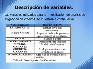 SIMULACION DE ARBOLES DE CLASIFICACION (ID3,J48) PARA ASIGNACION DE CREDITOS EN EL IECE Slide 9