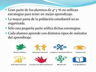  Gran parte de los alumnos de 4º y º6 no utilizan
estrategias para tener un mejor aprendizaje.
 La mayor parte de la población estudiantil no es
organizada.
 Sólo una pequeña parte utiliza dichas estrategias.
 Cada alumno aprende con distintos tipos de métodos
del aprendizaje.
 