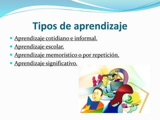Tipos de aprendizaje
 Aprendizaje cotidiano e informal.
 Aprendizaje escolar.
 Aprendizaje memorístico o por repetición.
 Aprendizaje significativo.
 