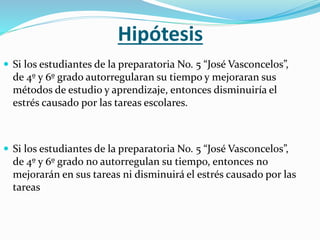 Hipótesis
 Si los estudiantes de la preparatoria No. 5 “José Vasconcelos”,
de 4º y 6º grado autorregularan su tiempo y mejoraran sus
métodos de estudio y aprendizaje, entonces disminuiría el
estrés causado por las tareas escolares.
 Si los estudiantes de la preparatoria No. 5 “José Vasconcelos”,
de 4º y 6º grado no autorregulan su tiempo, entonces no
mejorarán en sus tareas ni disminuirá el estrés causado por las
tareas
 