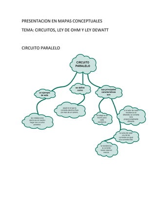 PRESENTACION EN MAPAS CONCEPTUALES 
TEMA: CIRCUITOS, LEY DE OHM Y LEY DEWATT 
CIRCUITO PARALELO 
 