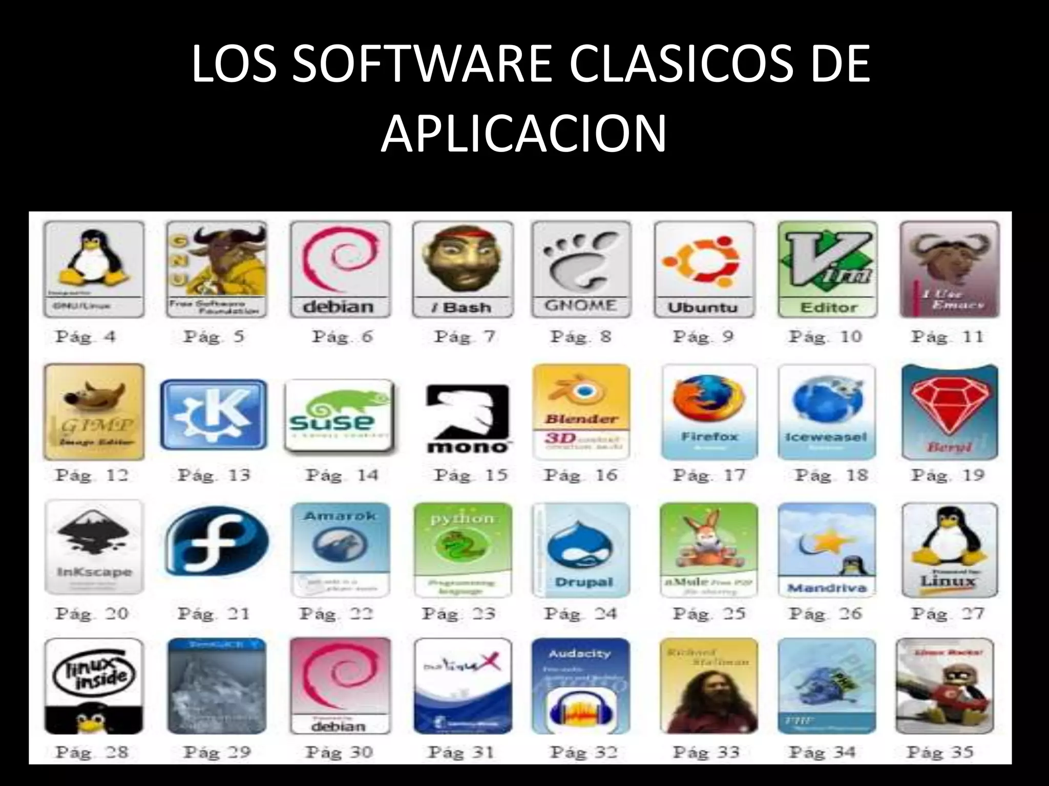 LOS SOFTWARE CLASICOS DE
       APLICACION
 