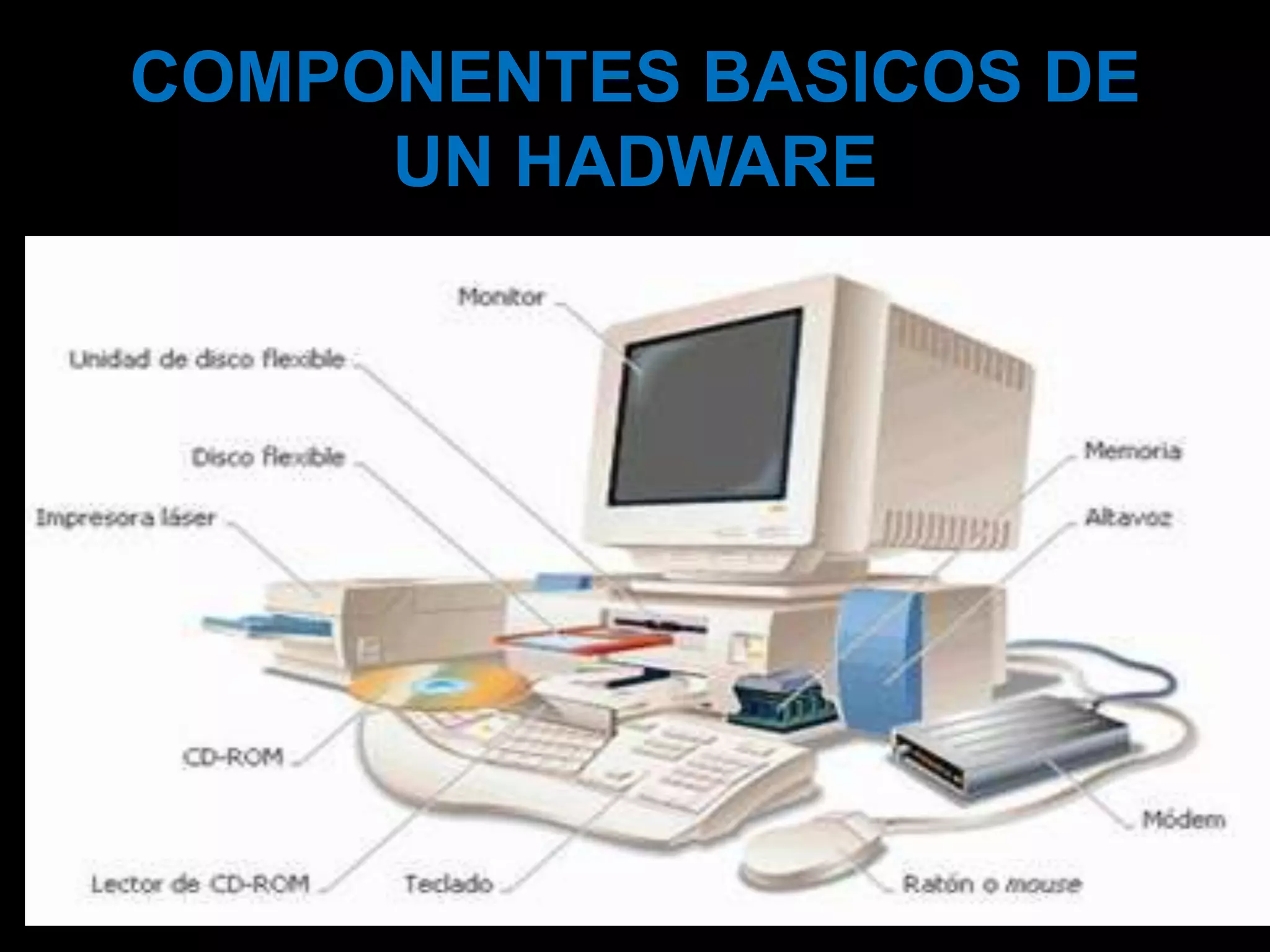 COMPONENTES BASICOS DE
     UN HADWARE
 