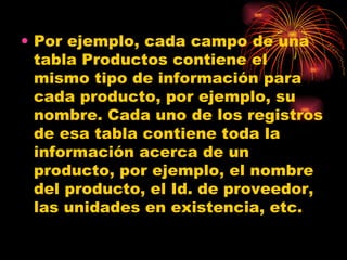 Por ejemplo, cada campo de una tabla Productos contiene el mismo tipo de información para cada producto, por ejemplo, su nombre. Cada uno de los registros de esa tabla contiene toda la información acerca de un producto, por ejemplo, el nombre del producto, el Id. de proveedor, las unidades en existencia, etc.  