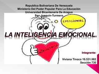 Republica Bolivariana De Venezuela
Ministerio Del Poder Popular Para La Educación
Universidad Bicentenaria De Aragua
San Joaquín-Turmero
Viviana Tinoco 19.531.982
Sección 730
 