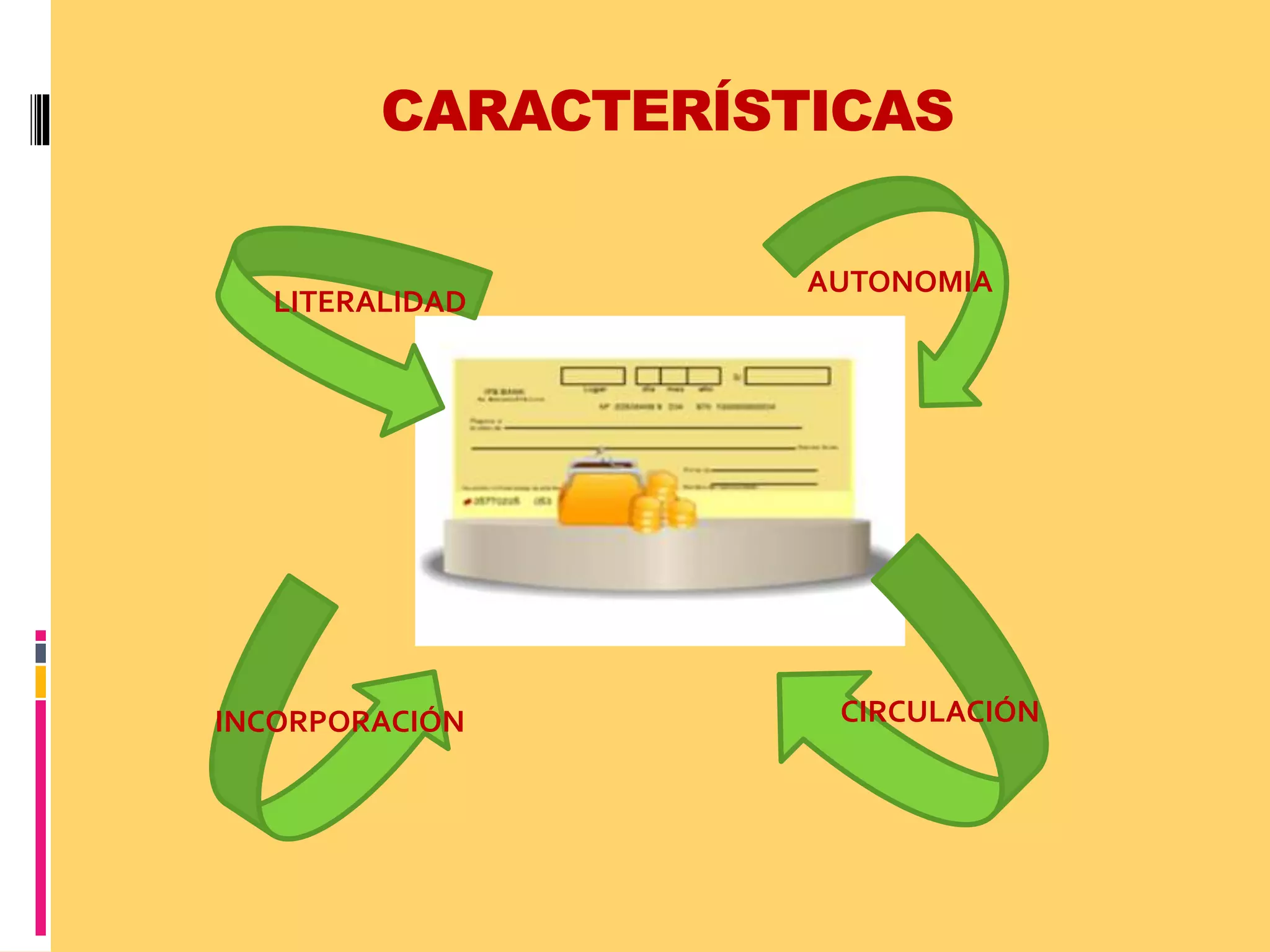 CARACTERÍSTICAS 
LITERALIDAD 
AUTONOMIA 
INCORPORACIÓN CIRCULACIÓN 
 