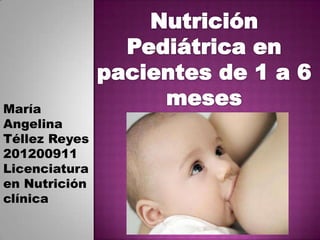María
Angelina
Téllez Reyes
201200911
Licenciatura
en Nutrición
clínica
 