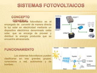 Un sistema fotovoltaico es el
encargado de convertir de manera directa
la luz solar en electricidad mediante un
dispositivo electrónico denominado celda
solar, que se encarga de proveer y
distribuir la energía producida que se
encuentra almacenada.
Los sistemas fotovoltaicos pueden
clasiﬁcarse en tres grandes grupos:
conectados a red, autónomos y de
bombeo.
 