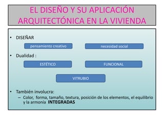EL DISEÑO Y SU APLICACIÓN
ARQUITECTÓNICA EN LA VIVIENDA
• DISEÑAR
pensamiento creativo

necesidad social

• Dualidad :
FUNCIONAL

ESTÉTICO
VITRUBIO

• También involucra:
– Color, forma, tamaño, textura, posición de los elementos, el equilibrio
y la armonía INTEGRADAS

 