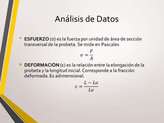 Análisis de Datos
•
 
