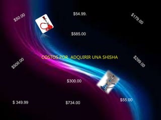 COSTOS POR ADQUIRIR UNA SHISHA
$585.00
$ 349.99
$55.00
$300.00
$734.00
$54.99.
 