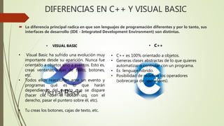 DIFERENCIAS EN C++ Y VISUAL BASIC
 La diferencia principal radica en que son lenguajes de programación diferentes y por lo tanto, sus
interfaces de desarrollo (IDE - Integrated Development Environment) son distintas.
• VISUAL BASIC
• Visual Basic ha sufrido una evolución muy
importante desde su aparición. Nunca fue
orientado a objetos sino a eventos. Esto es,
creas ventanas, cajas de texto, botones,
etc.
• Todos ellos reaccionan ante un evento y
programas qué es lo que harán
dependiendo del evento que se dispare
(hacer clic con el botón izq, con el
derecho, pasar el puntero sobre él, etc).
• Tu creas los botones, cajas de texto, etc.
• C++
• C++ es 100% orientado a objetos.
• Generas clases abstractas de lo que quieres
automatizar o controlar con un programa.
• Es lenguaje híbrido.
• Posibilidad de redefinir los operadores
(sobrecarga de operadores).
 