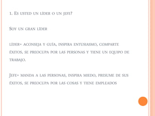 1. ES USTED UN LÍDER O UN JEFE? 
SOY UN GRAN LÍDER 
LÍDER= ACONSEJA Y GUÍA, INSPIRA ENTUSIASMO, COMPARTE 
ÉXITOS, SE PREOCUPA POR LAS PERSONAS Y TIENE UN EQUIPO DE 
TRABAJO. 
JEFE= MANDA A LAS PERSONAS, INSPIRA MIEDO, PRESUME DE SUS 
ÉXITOS, SE PREOCUPA POR LAS COSAS Y TIENE EMPLEADOS 
 