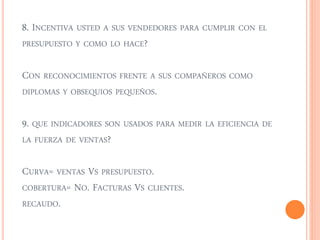 8. INCENTIVA USTED A SUS VENDEDORES PARA CUMPLIR CON EL 
PRESUPUESTO Y COMO LO HACE? 
CON RECONOCIMIENTOS FRENTE A SUS COMPAÑEROS COMO 
DIPLOMAS Y OBSEQUIOS PEQUEÑOS. 
9. QUE INDICADORES SON USADOS PARA MEDIR LA EFICIENCIA DE 
LA FUERZA DE VENTAS? 
CURVA= VENTAS VS PRESUPUESTO. 
COBERTURA= NO. FACTURAS VS CLIENTES. 
RECAUDO. 
 