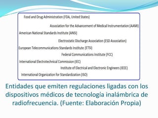 Entidades que emiten regulaciones ligadas con los
dispositivos médicos de tecnología inalámbrica de
radiofrecuencia. (Fuente: Elaboración Propia)

 