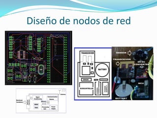 Diseño de nodos de red

 