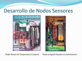Desarrollo de Nodos Sensores

Nodo Sensor de Temperatura Corporal

Nodo actígrafo basado en acelerómetro

 