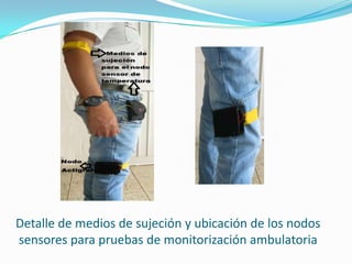 Detalle de medios de sujeción y ubicación de los nodos
sensores para pruebas de monitorización ambulatoria

 