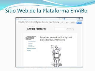 Sitio Web de la Plataforma EnViBo

 