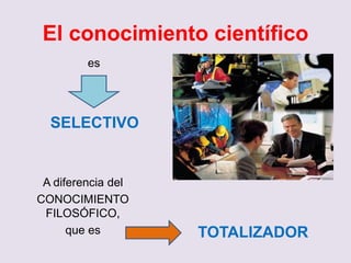 El conocimiento científico
SELECTIVO
es
A diferencia del
CONOCIMIENTO
FILOSÓFICO,
que es TOTALIZADOR
 