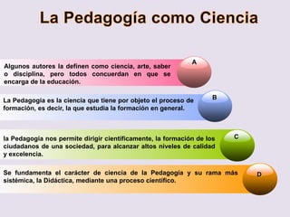 A
B
C
D
Algunos autores la definen como ciencia, arte, saber
o disciplina, pero todos concuerdan en que se
encarga de la educación.
La Pedagogía es la ciencia que tiene por objeto el proceso de
formación, es decir, la que estudia la formación en general.
la Pedagogía nos permite dirigir científicamente, la formación de los
ciudadanos de una sociedad, para alcanzar altos niveles de calidad
y excelencia.
Se fundamenta el carácter de ciencia de la Pedagogía y su rama más
sistémica, la Didáctica, mediante una proceso científico.
 