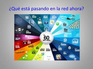 ¿Qué está pasando en la red ahora?