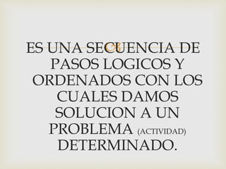  ES UNA SECUENCIA DE 
PASOS LOGICOS Y 
ORDENADOS CON LOS 
CUALES DAMOS 
SOLUCION A UN 
PROBLEMA (ACTIVIDAD) 
DETERMINADO. 
 