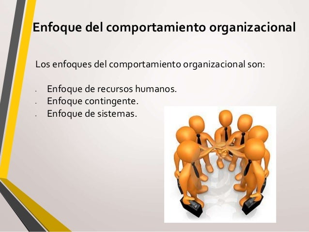 Presentacion Comportamiento Organizacional1.