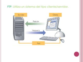 FTP: Utiliza un sistema del tipo cliente/servidor.