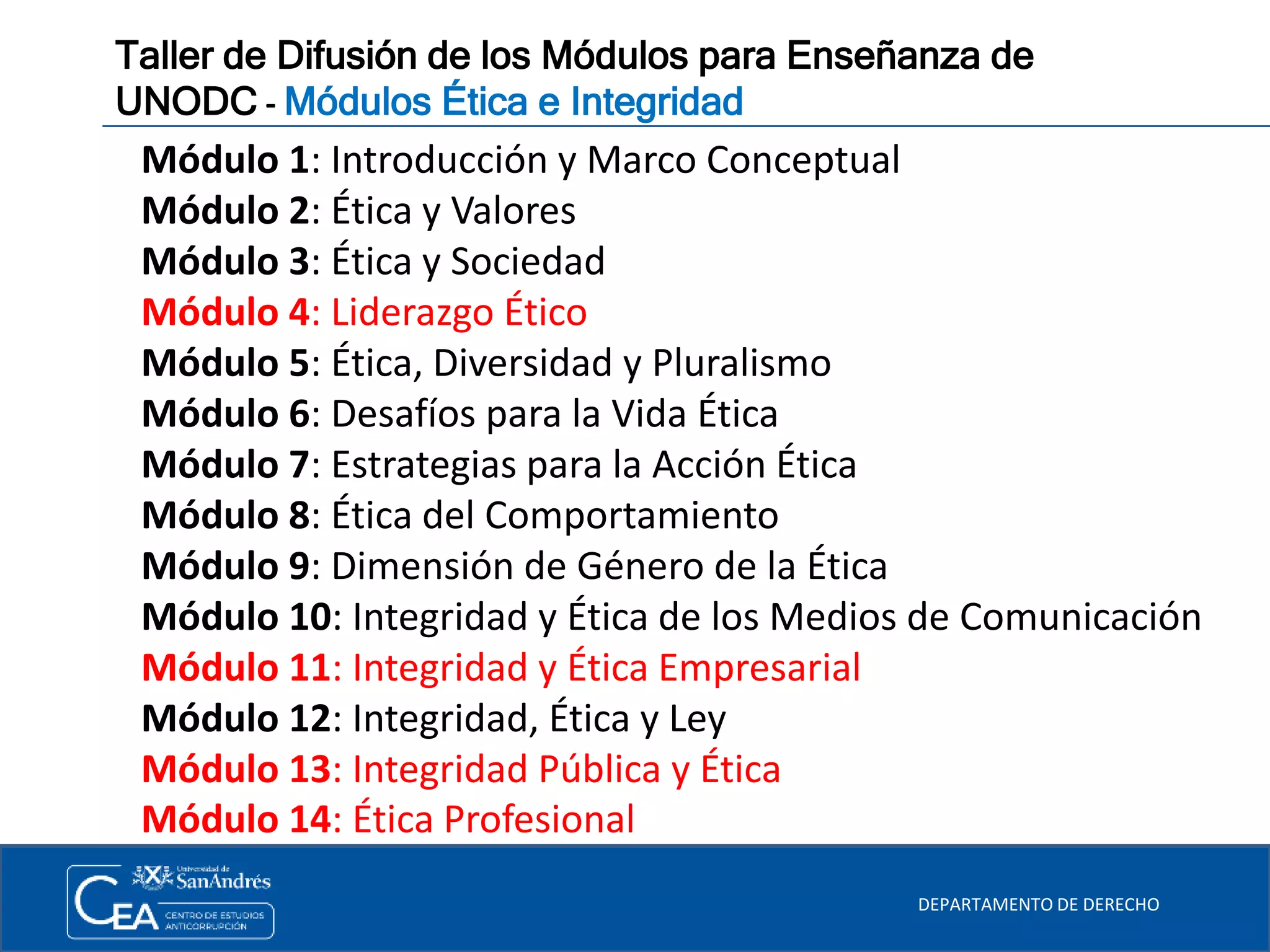 DEPARTAMENTO DE DERECHO
Taller de Difusión de los Módulos para Enseñanza de
UNODC - Módulos Ética e Integridad
Módulo 1: Introducción y Marco Conceptual
Módulo 2: Ética y Valores
Módulo 3: Ética y Sociedad
Módulo 4: Liderazgo Ético
Módulo 5: Ética, Diversidad y Pluralismo
Módulo 6: Desafíos para la Vida Ética
Módulo 7: Estrategias para la Acción Ética
Módulo 8: Ética del Comportamiento
Módulo 9: Dimensión de Género de la Ética
Módulo 10: Integridad y Ética de los Medios de Comunicación
Módulo 11: Integridad y Ética Empresarial
Módulo 12: Integridad, Ética y Ley
Módulo 13: Integridad Pública y Ética
Módulo 14: Ética Profesional
 