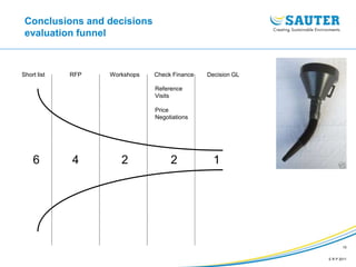 E R P 2011
10
Conclusions and decisions
evaluation funnel
Short list RFP Workshops Check Finance Decision GL
6 4 2 2 1
Reference
Visits
Price
Negotiations
 