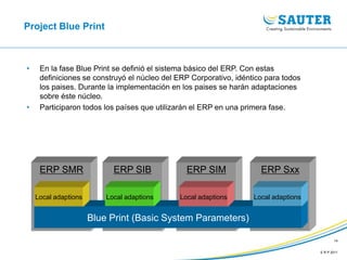 E R P 2011
14
Project Blue Print
• En la fase Blue Print se definió el sistema básico del ERP. Con estas
definiciones se construyó el núcleo del ERP Corporativo, idéntico para todos
los paises. Durante la implementación en los paises se harán adaptaciones
sobre éste núcleo.
• Participaron todos los países que utilizarán el ERP en una primera fase.
ERP SMR ERP SIB ERP SIM ERP Sxx
Blue Print (Basic System Parameters)
Local adaptions Local adaptions Local adaptions Local adaptions
 