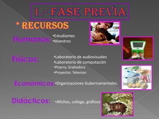 1.- Fase Previa* RecursosEstudiantes 