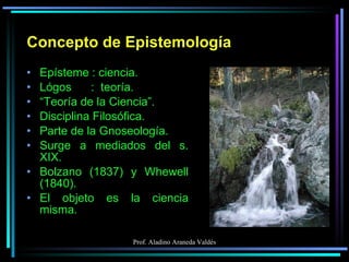 Concepto de Epistemología Epísteme : ciencia. Lógos  :  teoría. “ Teoría de la Ciencia”. Disciplina Filosófica. Parte de la Gnoseología. Surge a mediados del s. XIX. Bolzano (1837) y Whewell (1840). El objeto es la ciencia misma. 