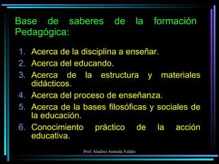 Base de saberes de la formación Pedagógica: Acerca de la disciplina a enseñar. Acerca del educando. Acerca de la estructura y materiales didácticos. Acerca del proceso de enseñanza. Acerca de la bases filosóficas y sociales de la educación. Conocimiento práctico de la acción educativa. 